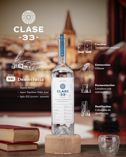 Tequila Clase 33 Edición Democracia Blanco 750 Ml